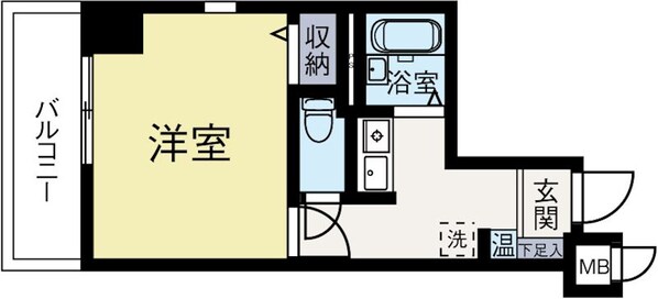 西鉄福岡（天神）駅 徒歩8分 3階の物件間取画像